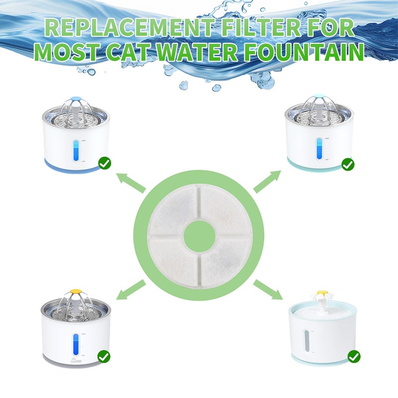 Wonder Creature Cat Water Fountain Filter Replacement, 6/8/12/16/8+4 Pack, Round Carbon Filters for 81oz/2.4L Stainless Steel Top Automatic Pet Fountain (8 Pack) - Image 3